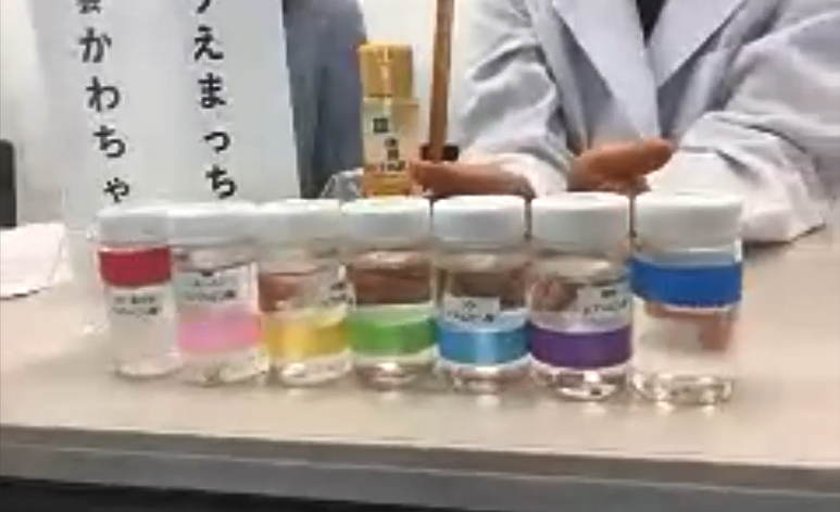 極潤プレミアムに配合した7種類のヒアルロン酸