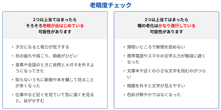 老眼度チェック
