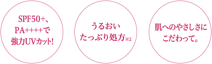 SPF50+、PA++++で強力UVカット！うるおいたっぷり処方※。肌へのやさしさにこだわって。無香料・無着色