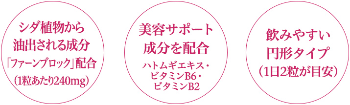 世界59カ国以上で発売されている「ファーンブロック」含有食品！ロート製薬オリジナル飲む美容ケア