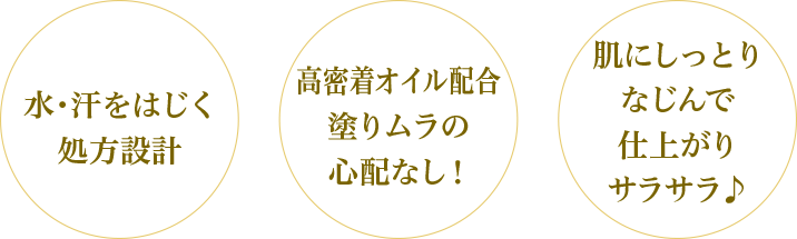 オイルなのに使用感はサラサラ！ 水・汗をはじく！新発想 UVオイル