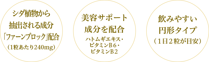 世界59カ国以上で発売されている「ファーンブロック」含有食品！ロート製薬オリジナル飲む美容ケア