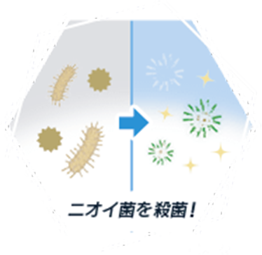 特長2　「殺菌成分」がニオイの原因菌を殺菌！