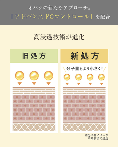 オバジの新たなアプローチ｡「アドバンスドCコントロール」を配合。高浸透技術が進化！分子量をより小さく！