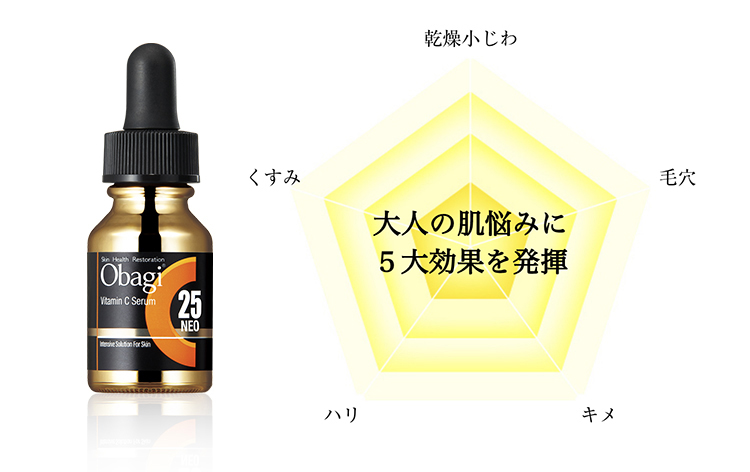 大人の肌悩みに5大効果を発揮！くすみ、キメ、ハリ、毛穴、乾燥小じわ