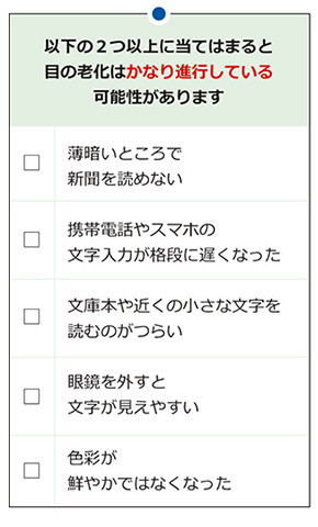 老眼度をチェック