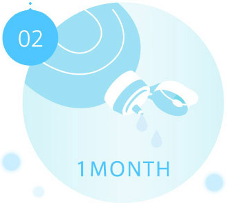 第2条　ケア用材の使用期間をチェック！ 開封後１か月を目安に使い切ってください。