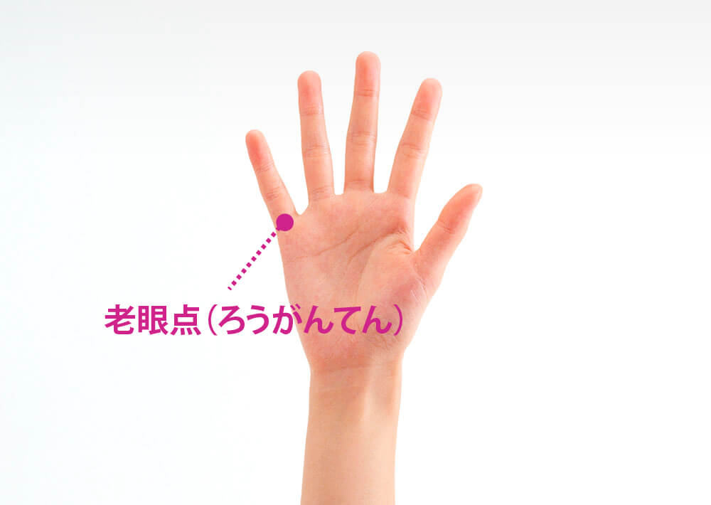 老眼点（ろうがんてん）