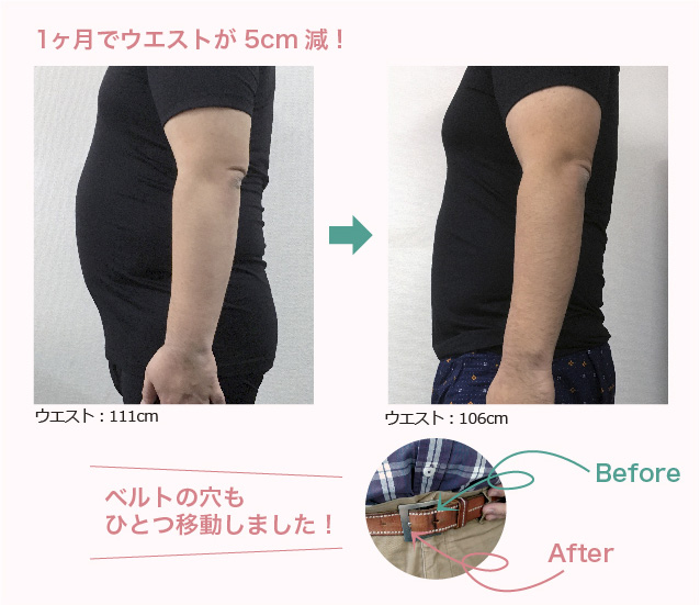 1ヶ月でウエストが5cm減！ベルトの穴もひとつ移動しました！