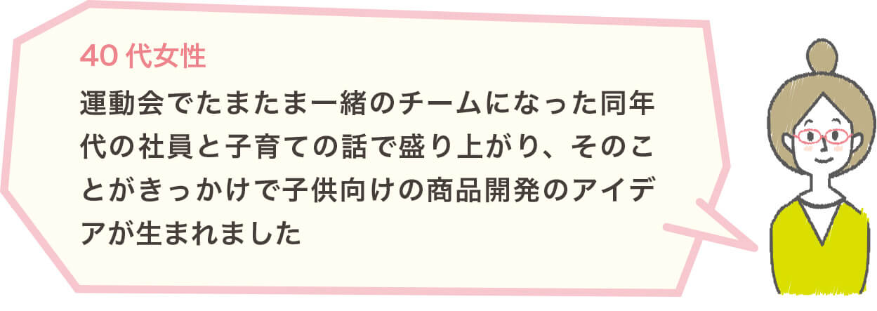 40代女性 運動会でたまたま一緒のチームになった同年代の社員と子育ての話で盛り上がり、そのことがきっかけで子供向けの商品開発のアイデアが生まれました