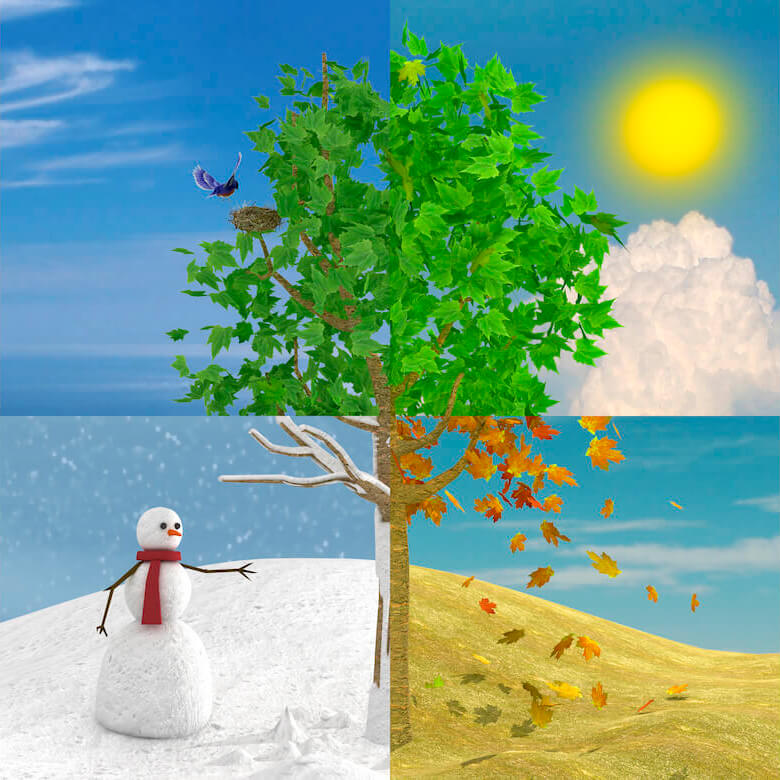 ② 温湿度変化に気をつける！